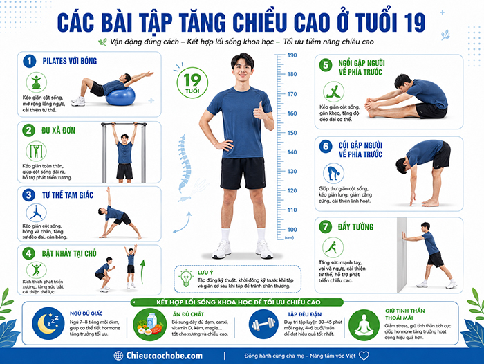 Cách tăng chiều cao ở tuổi 19 hiệu quả khoa học