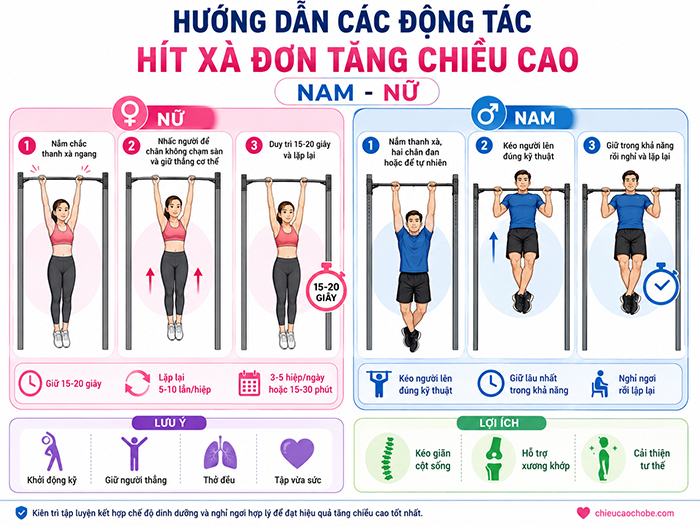 Hướng dẫn các động tác hít xà đơn tăng chiều cao hiệu quả