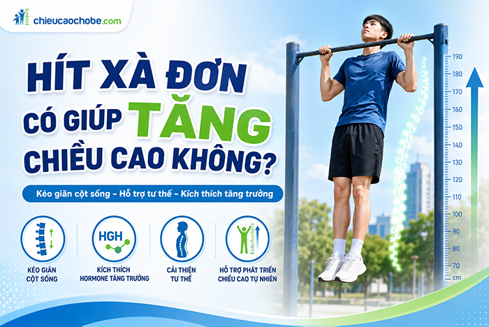 Hít xà đơn có giúp tăng chiều cao không?